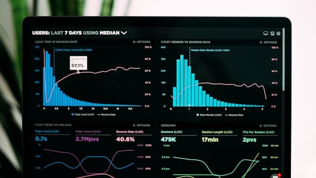 A laptop screen showing bar charts and line graphs.